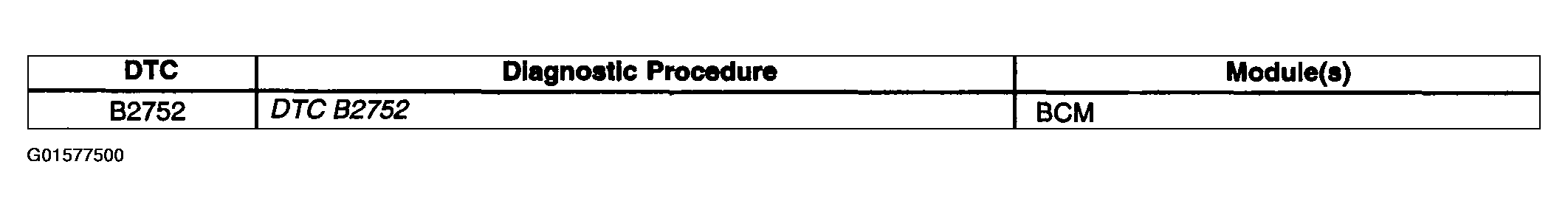 G01577500