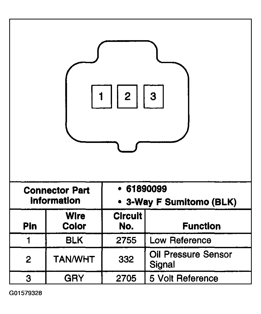 G01579328