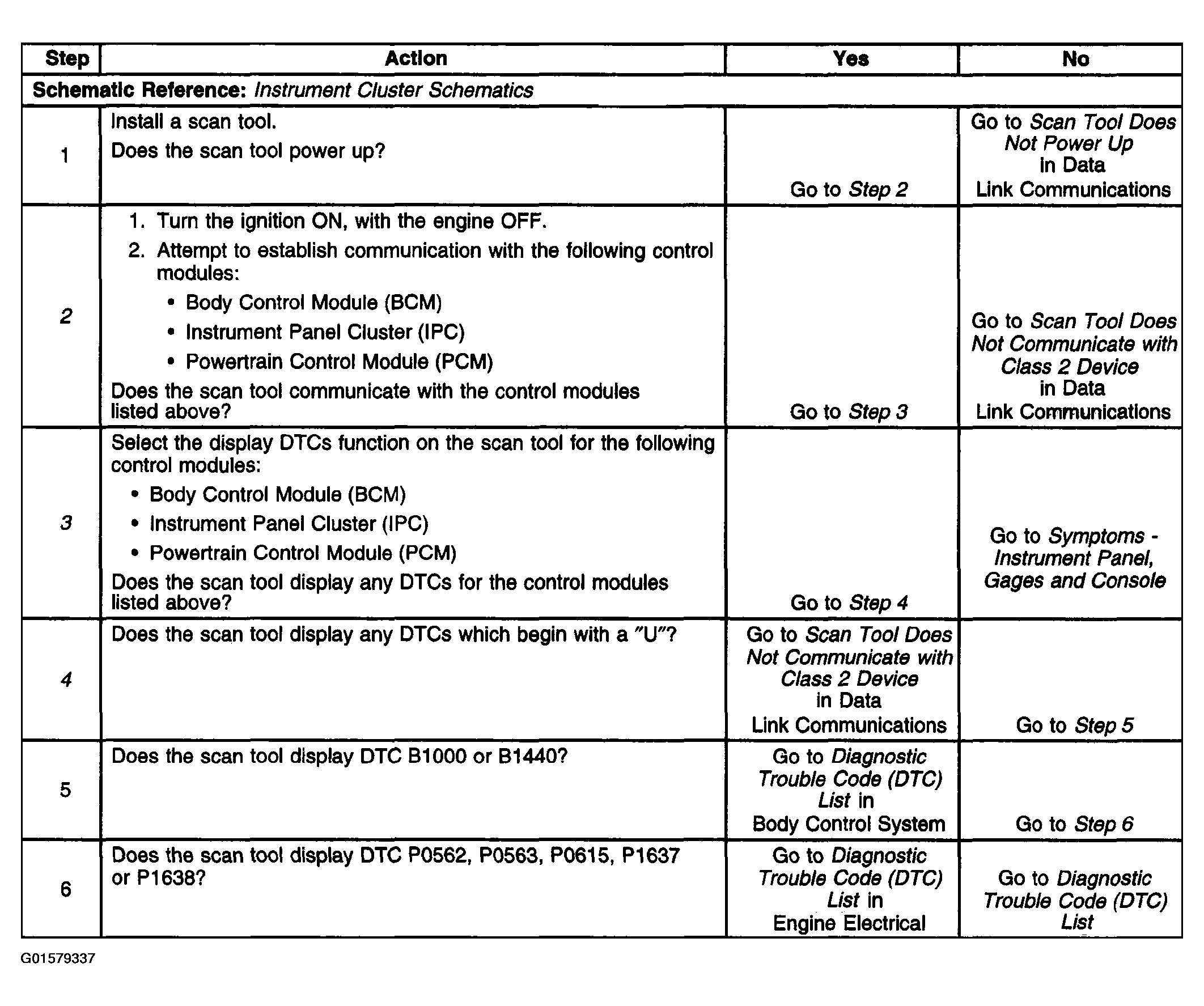 G01579337