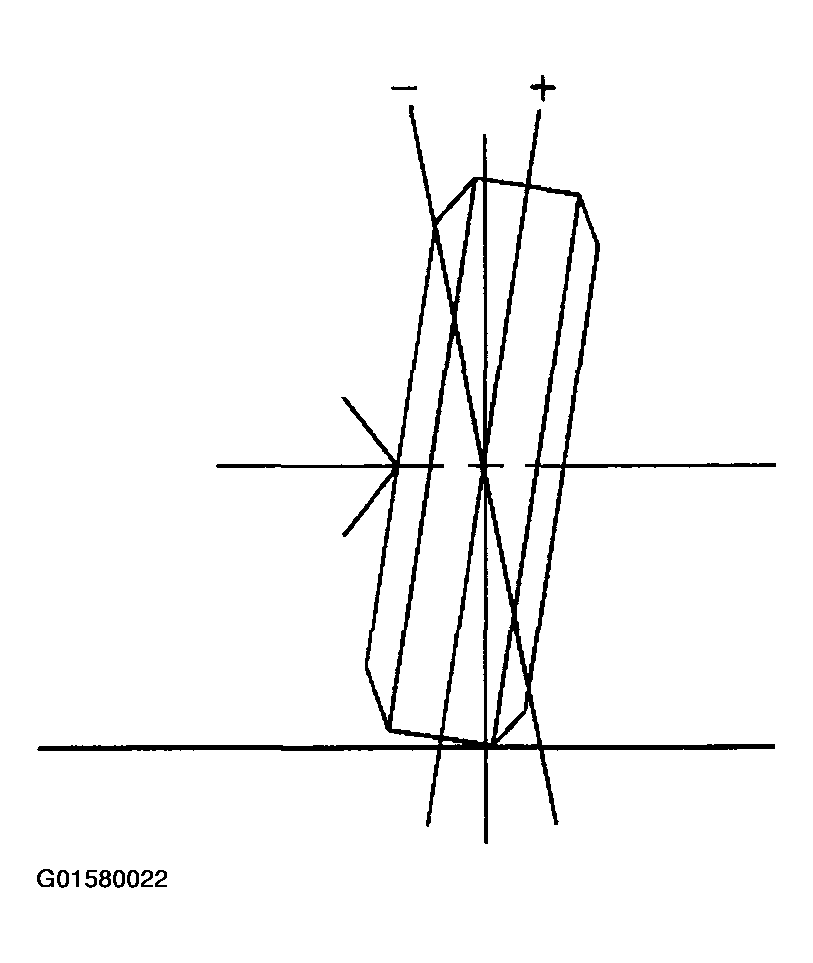G01580022