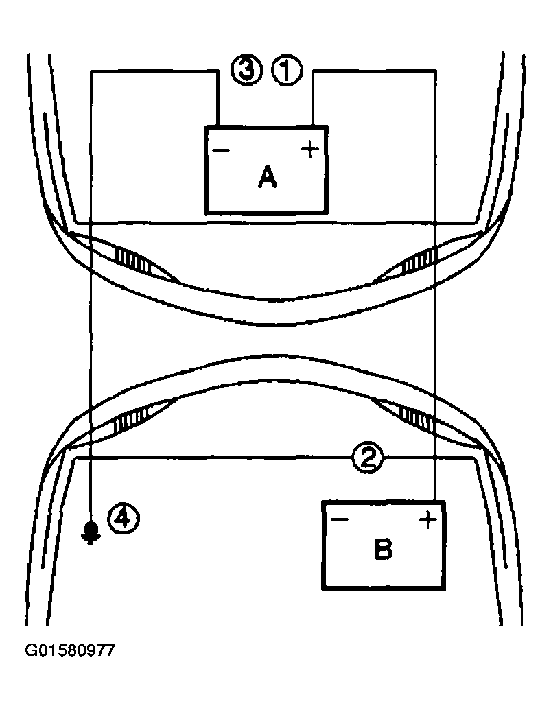 G01580977