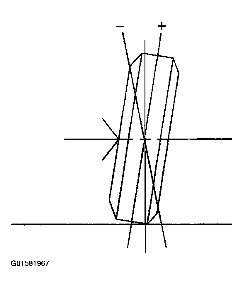 G01581967