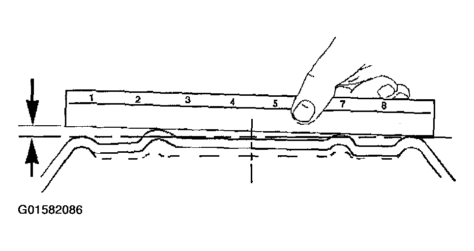 G01582086