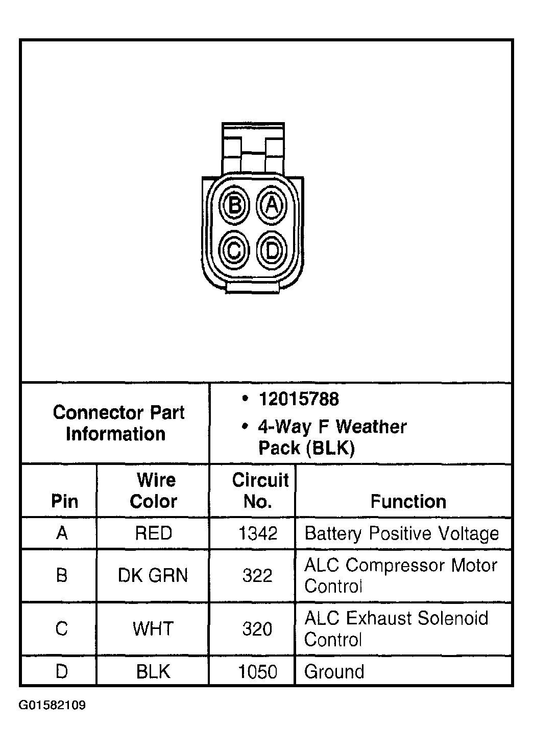 G01582109