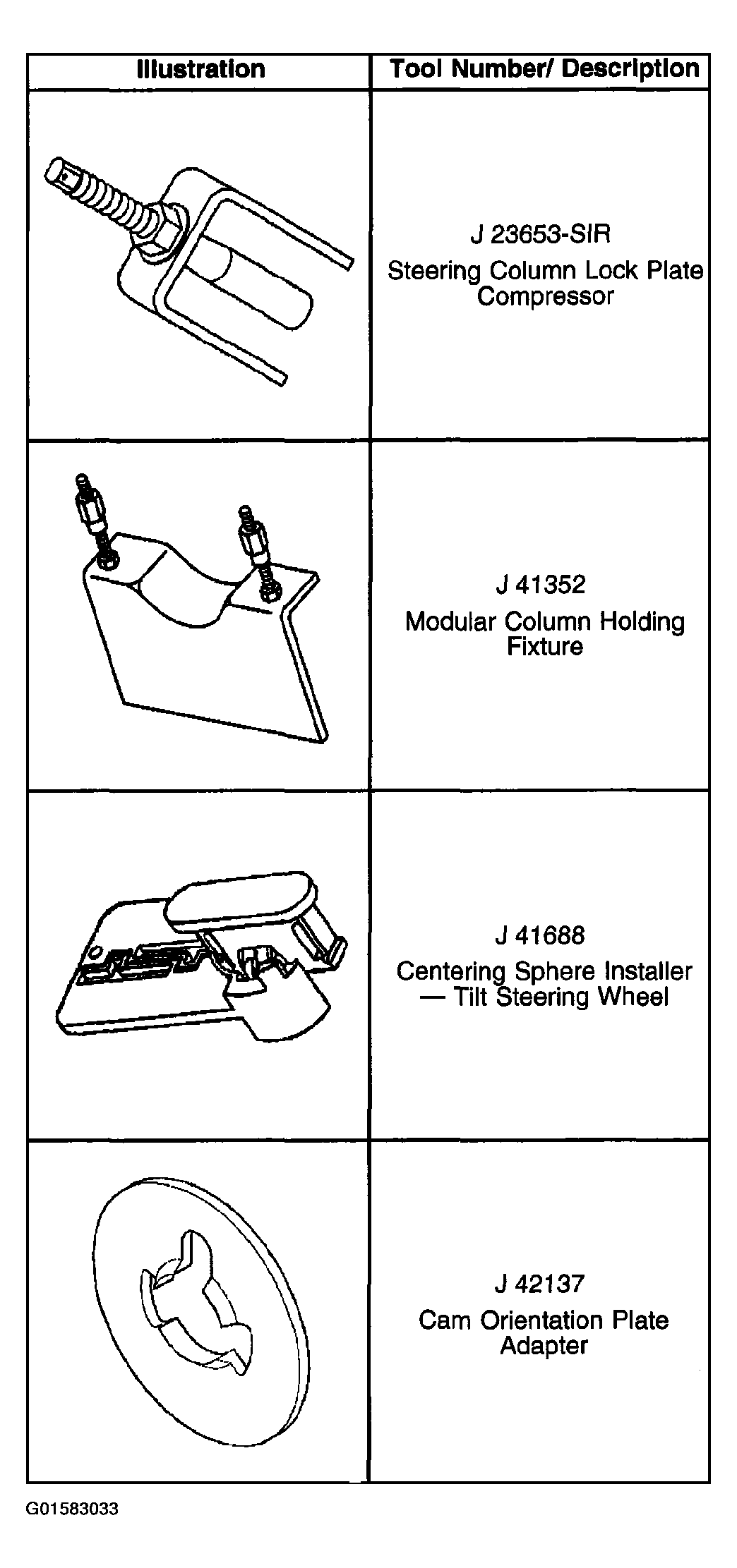 G01583033