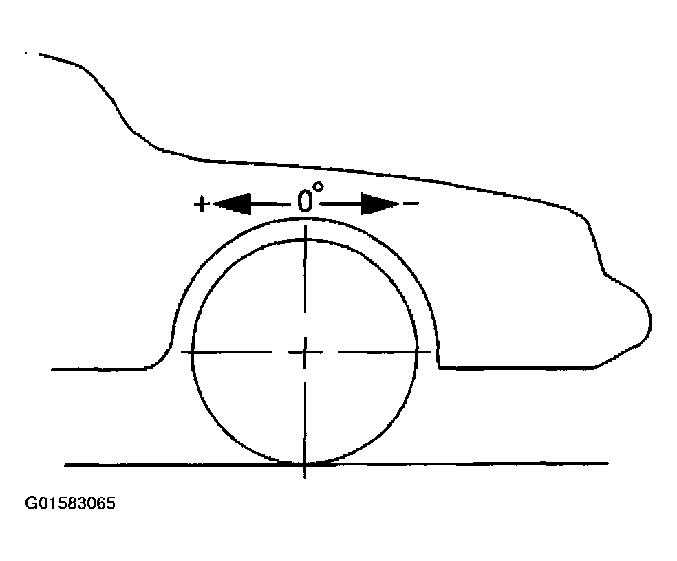 G01583065