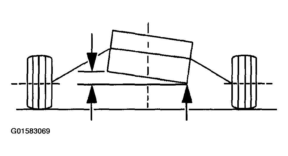 G01583069