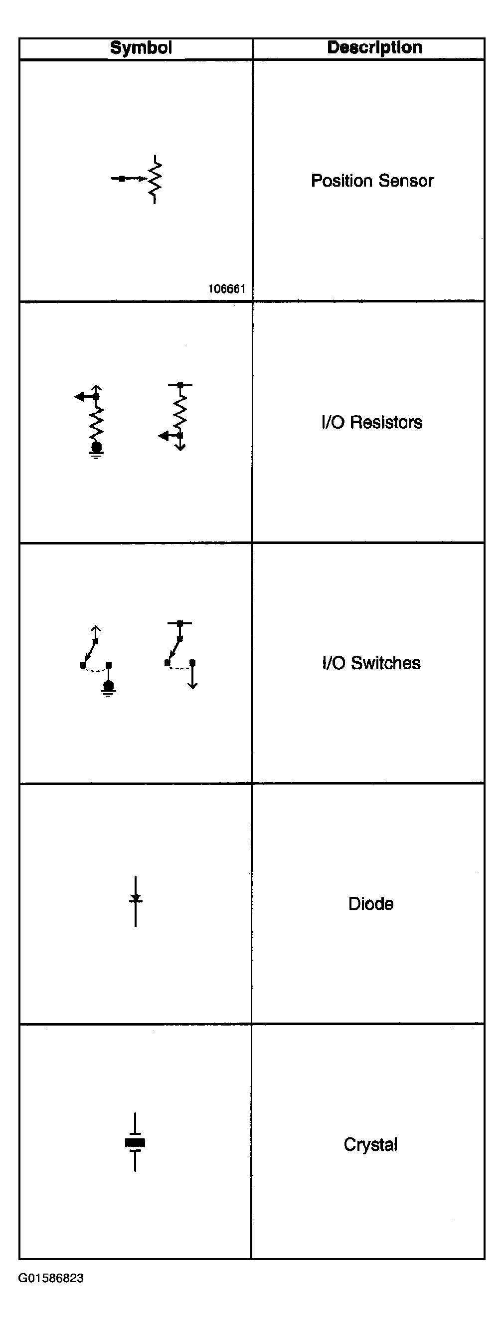 G01586823