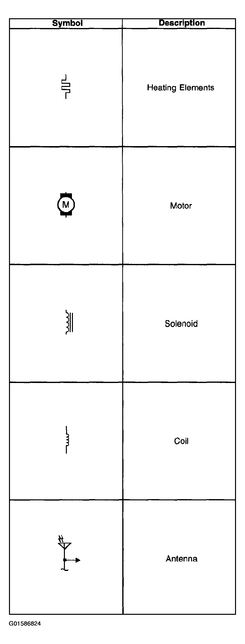 G01586824