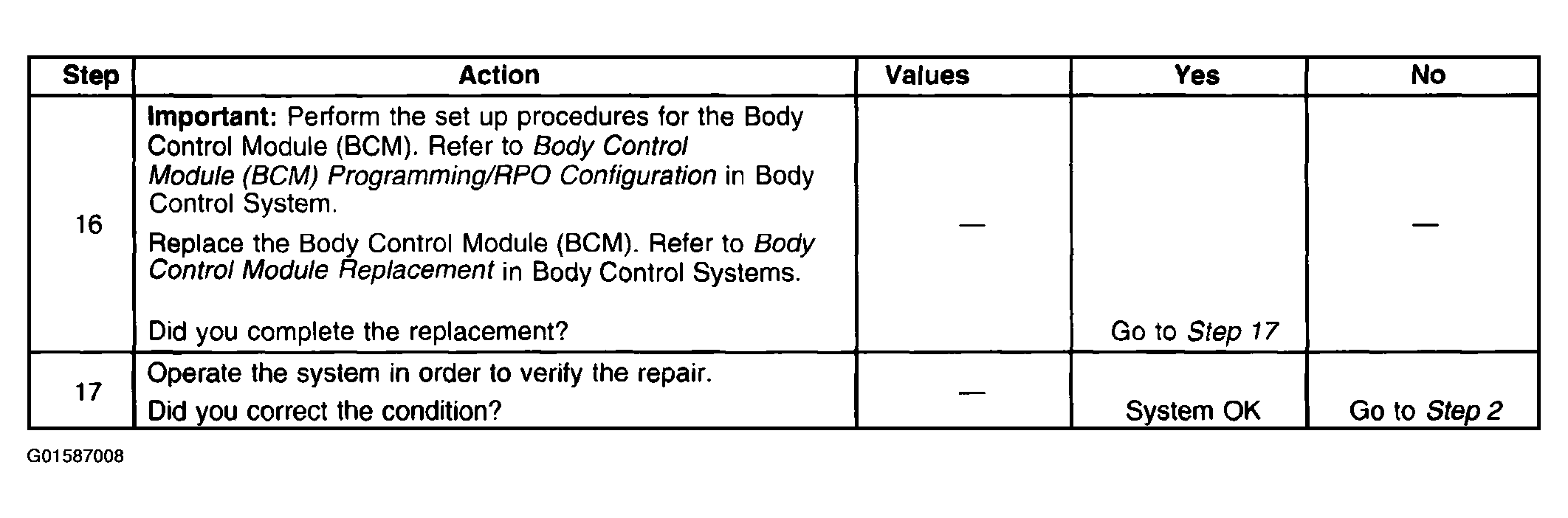 G01587008