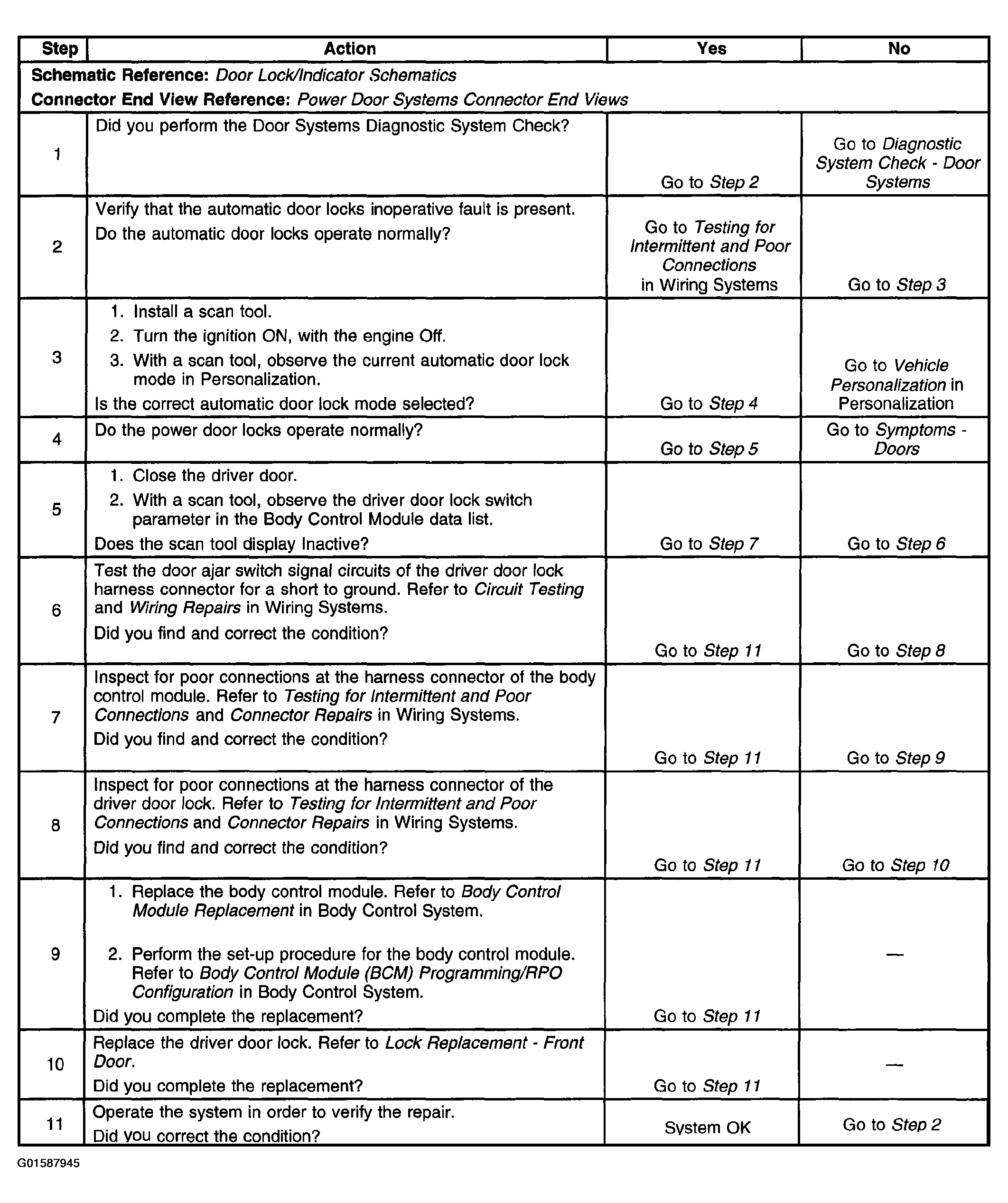 G01587945