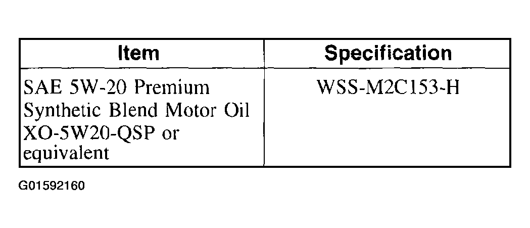 G01592160