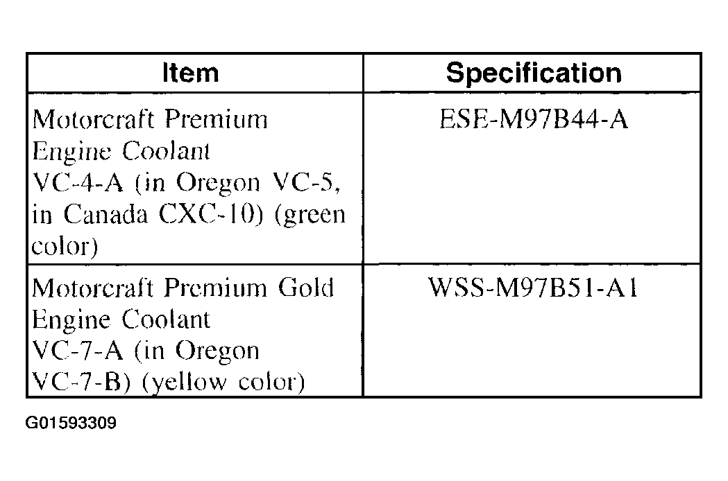G01593309