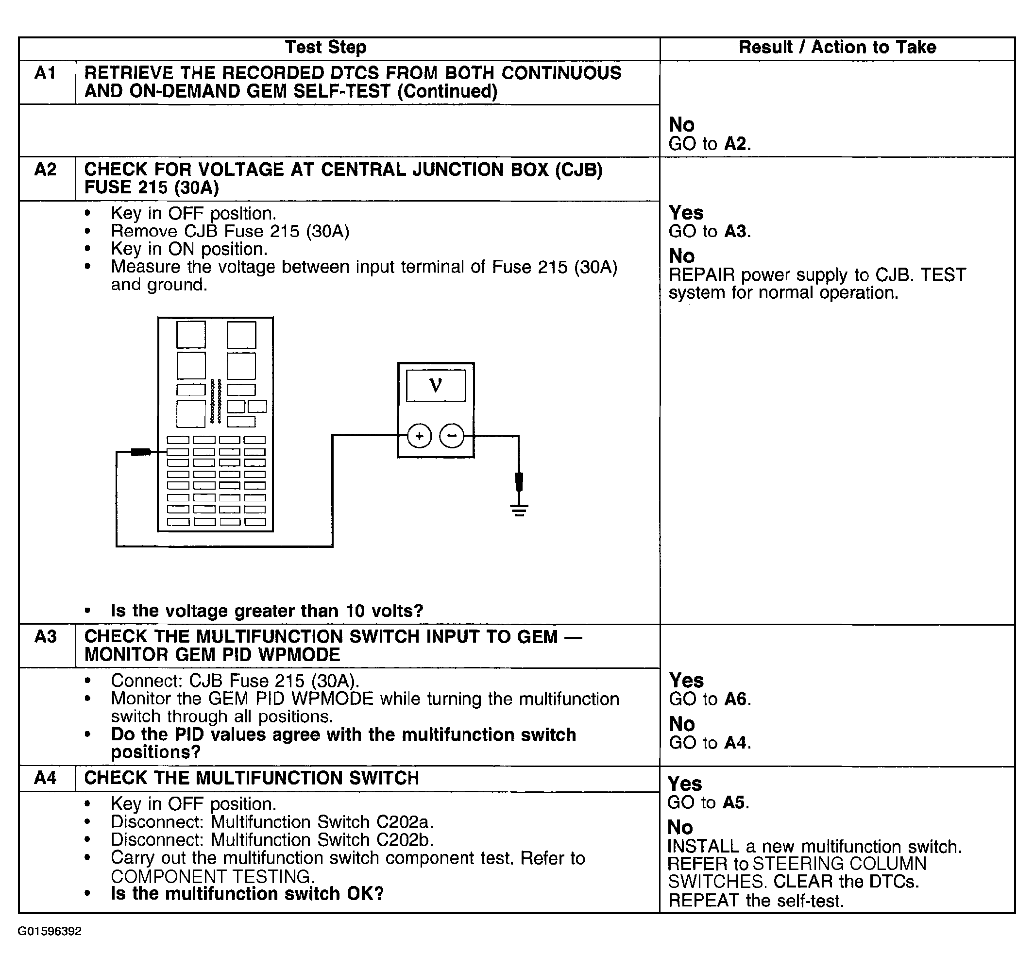 G01596392
