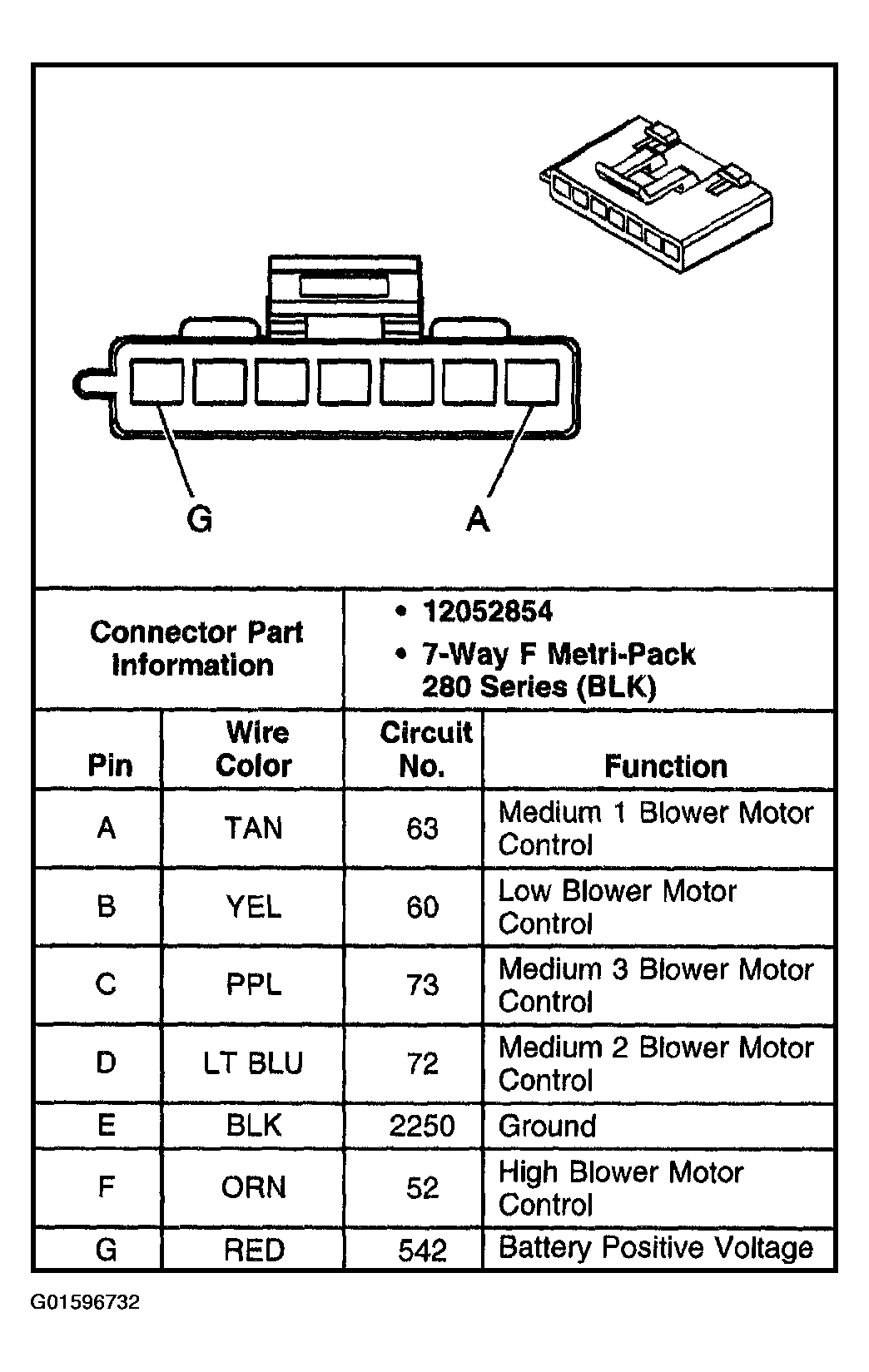 G01596732