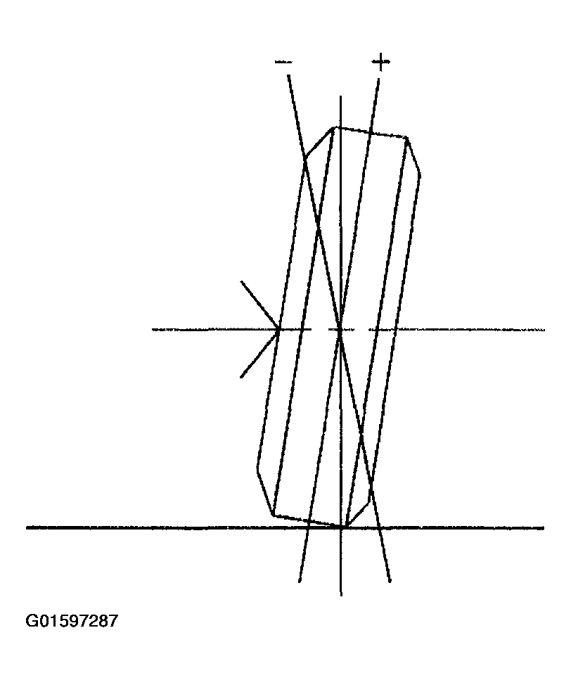 G01597287