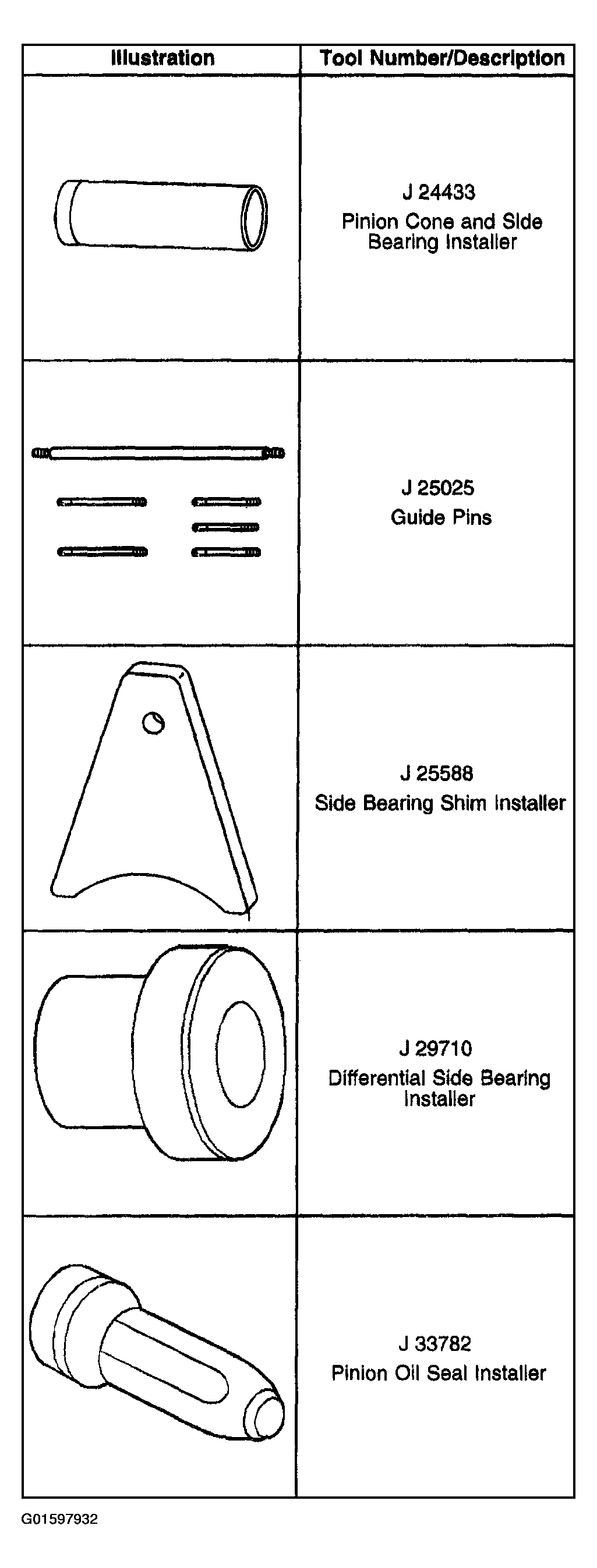 G01597932