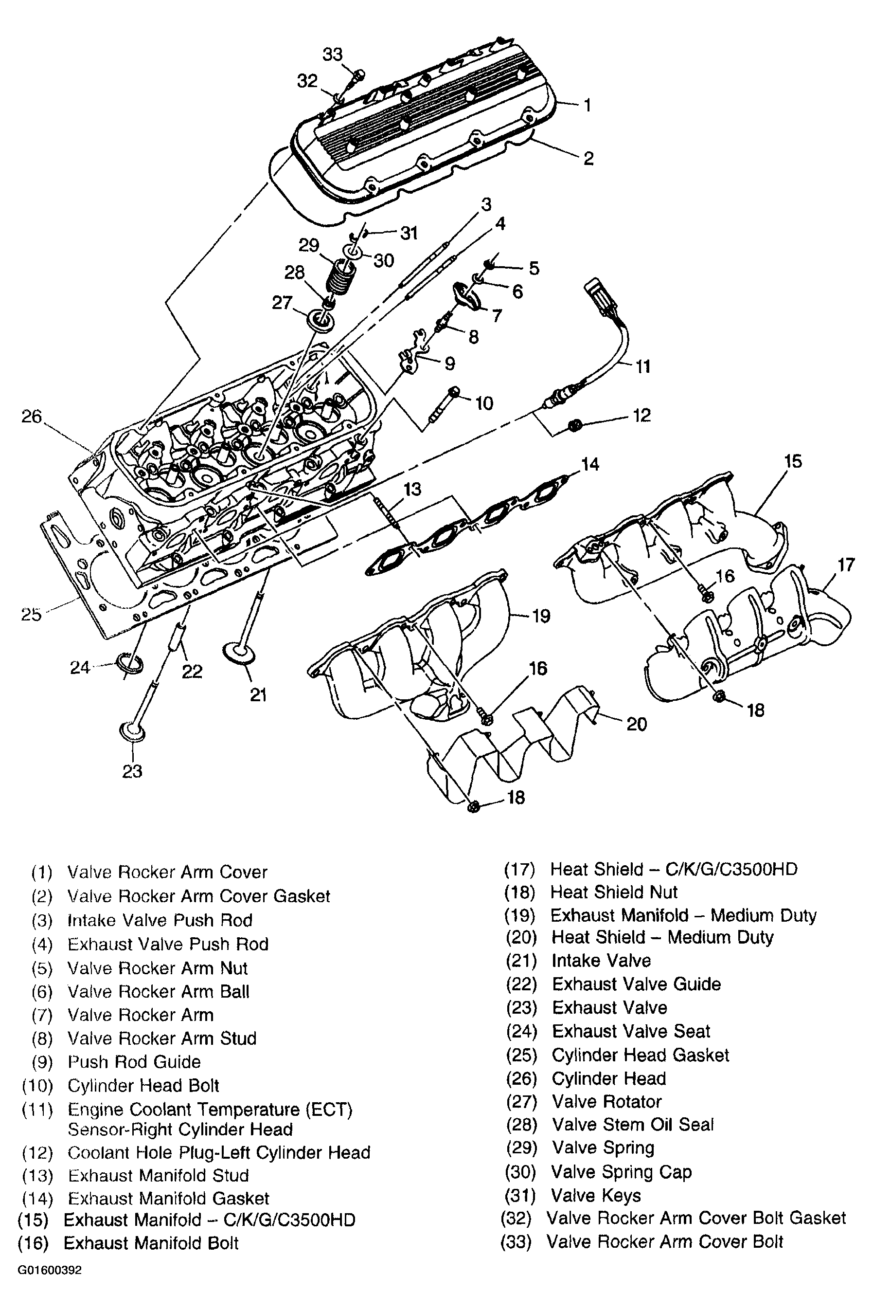 G01600392