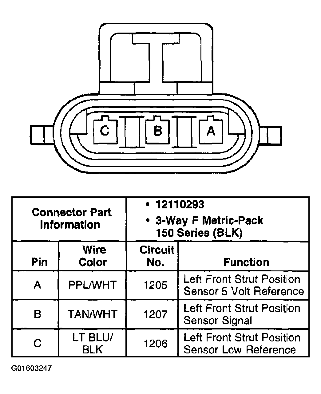 G01603247