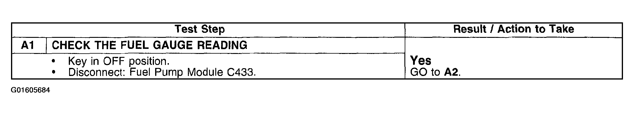 G01605684