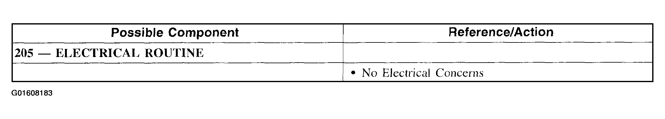 G01608183