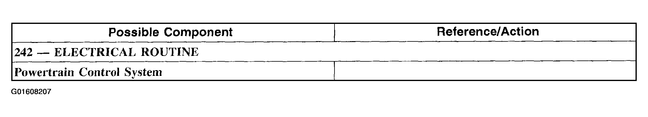 G01608207