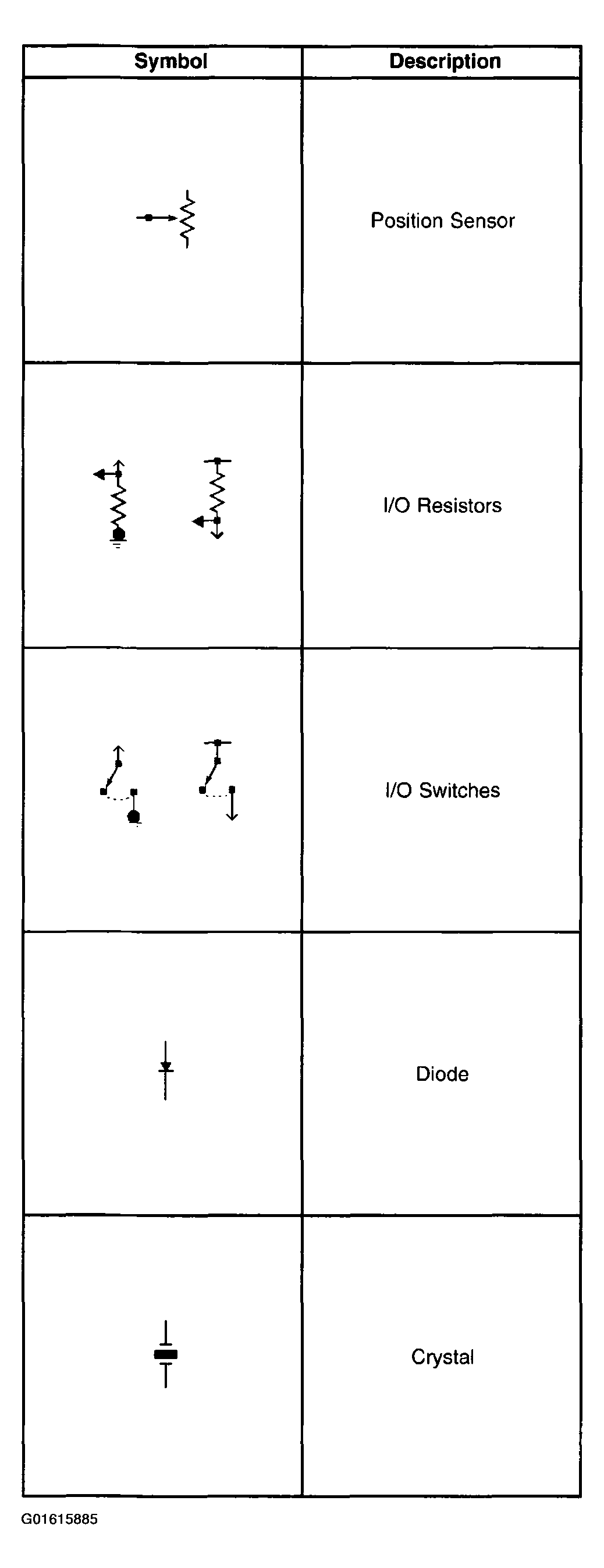 G01615885