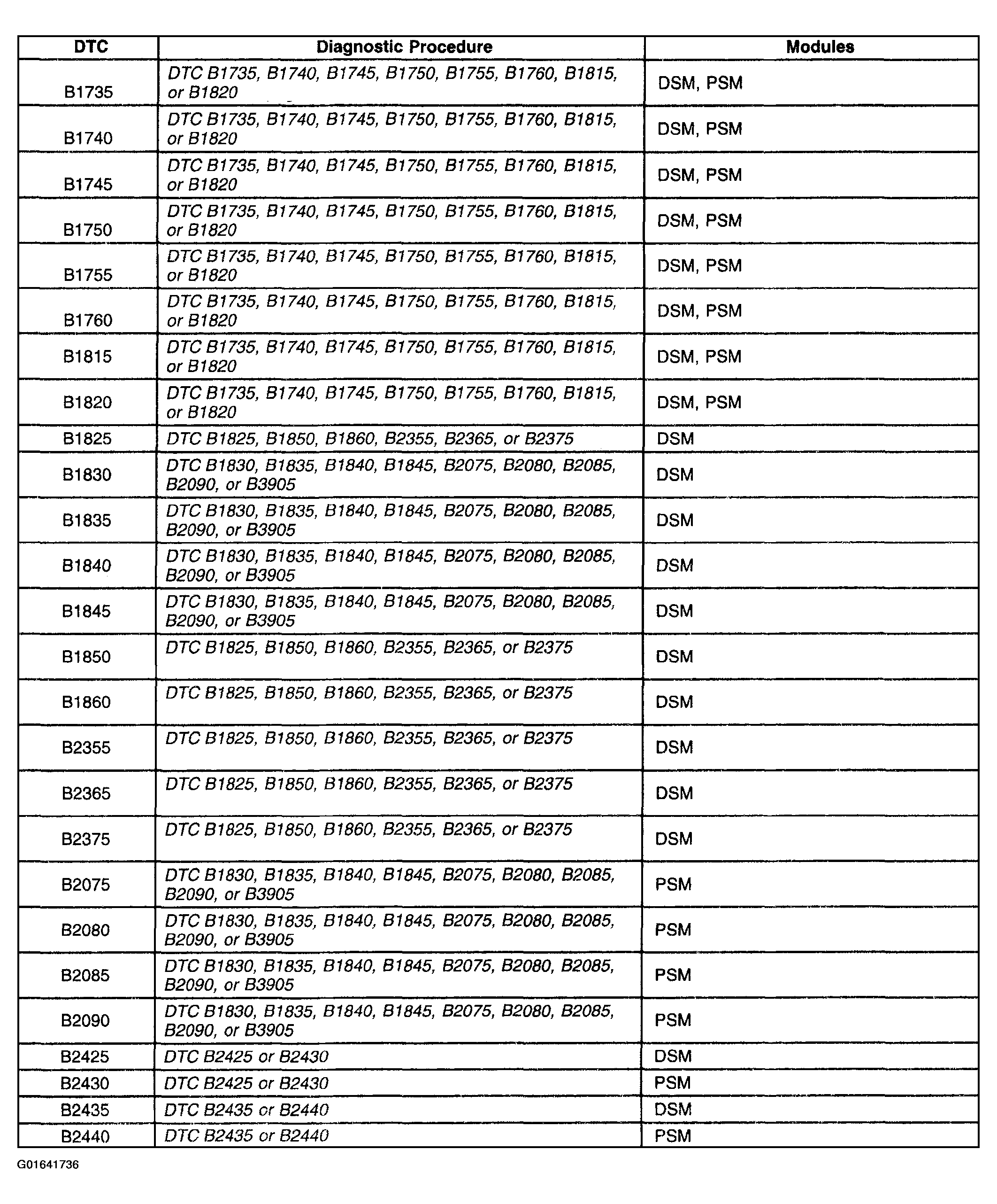 G01641736