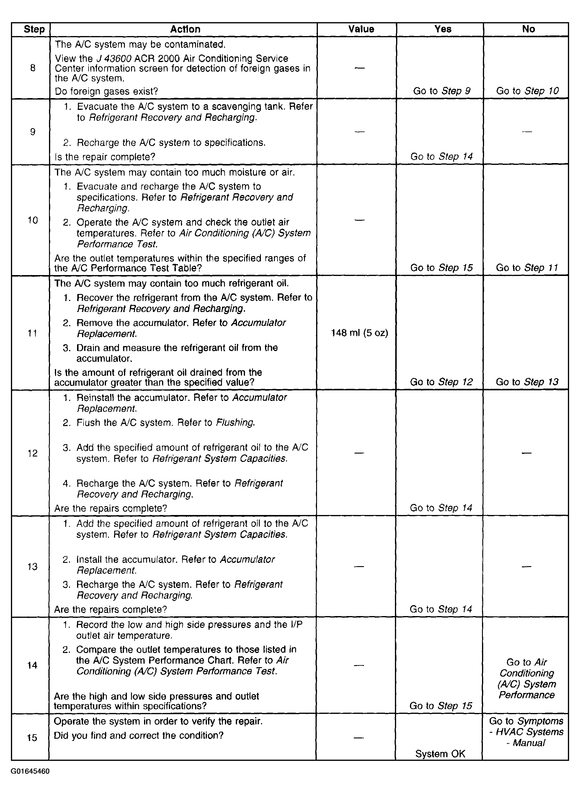 G01645460