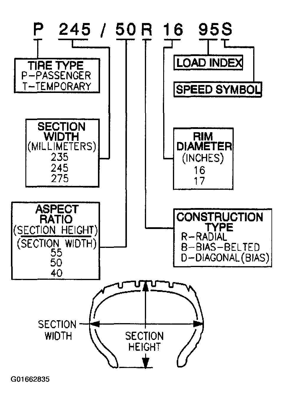 G01662835