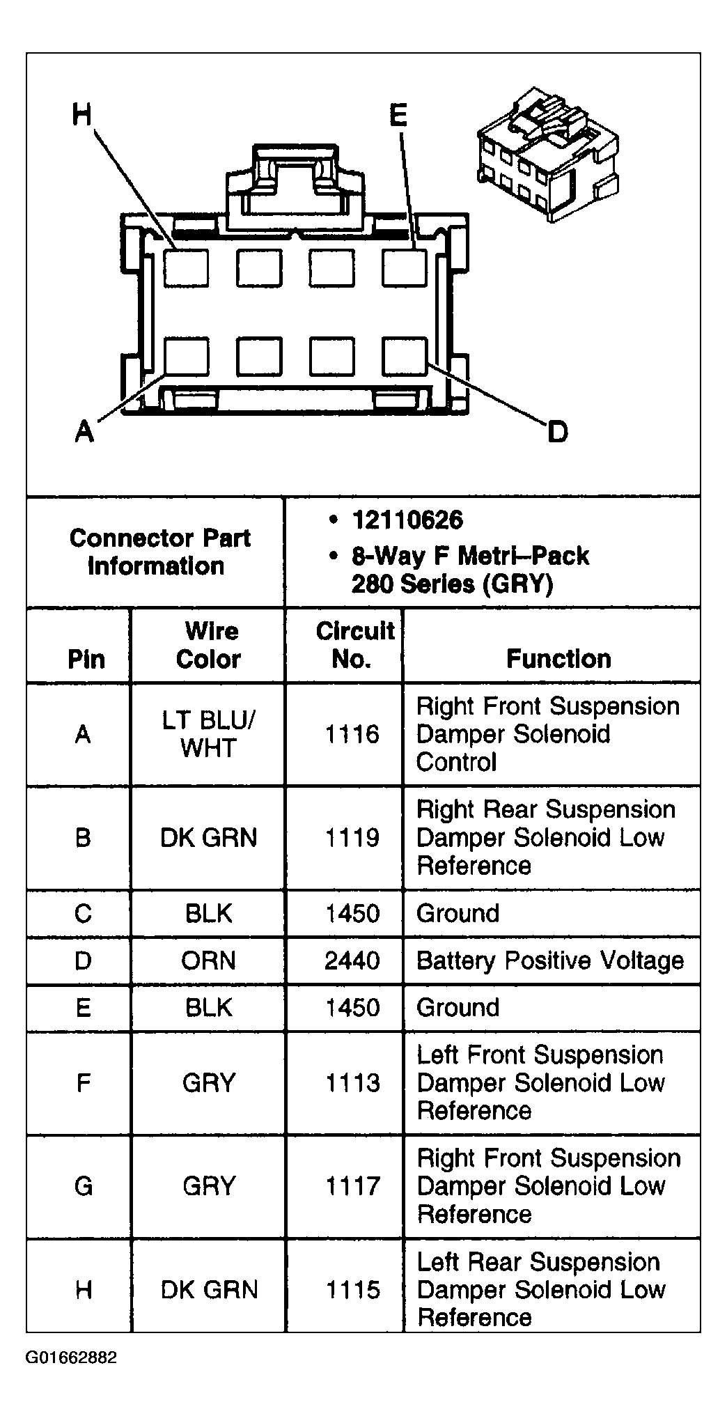 G01662882