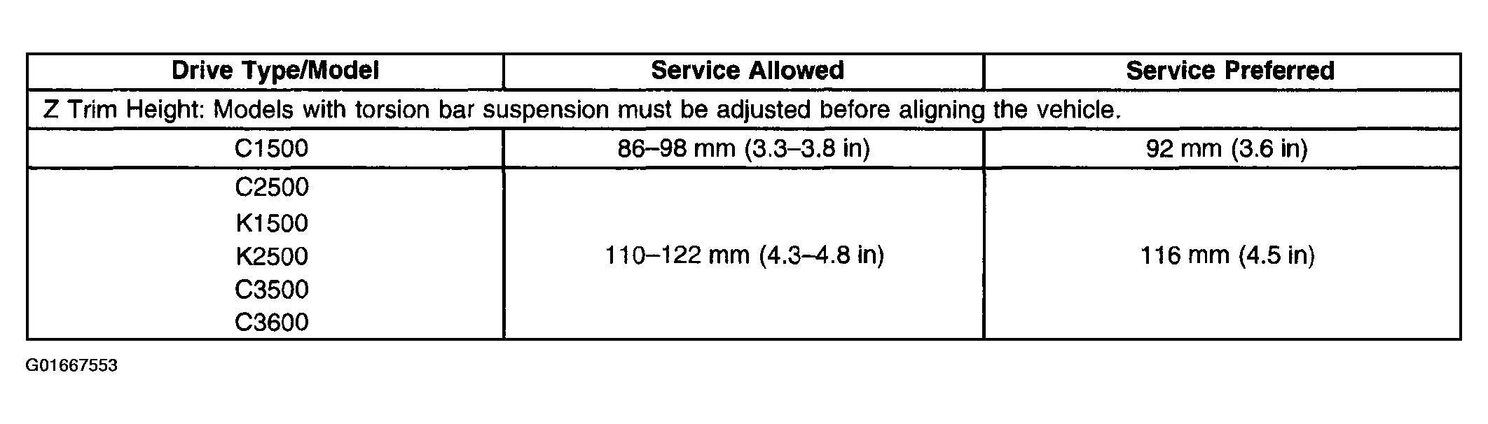 G01667553