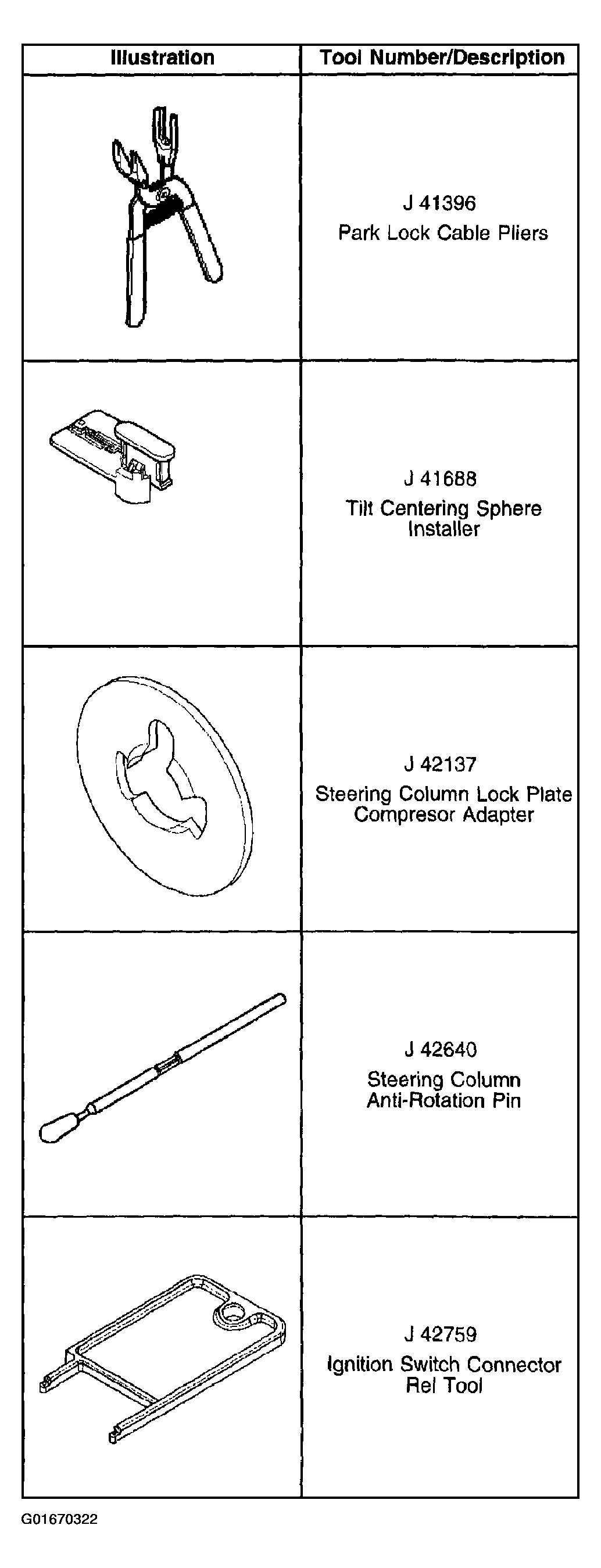 G01670322