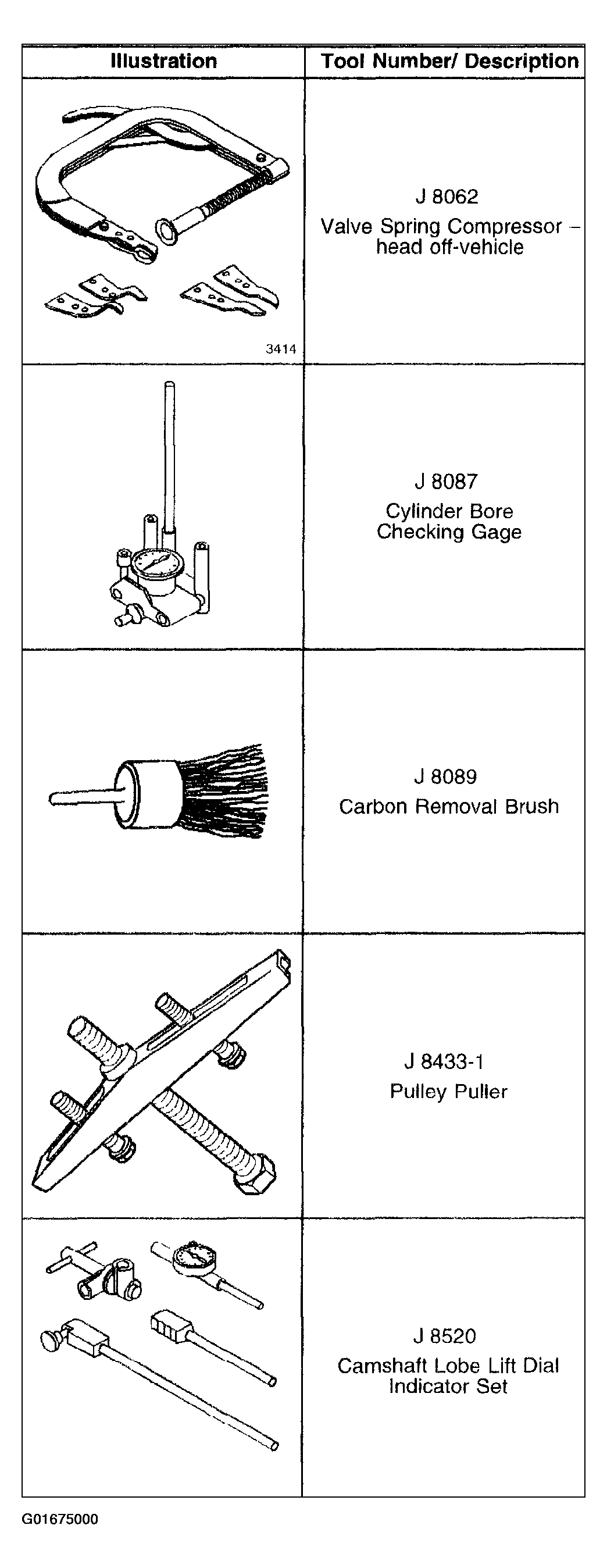 G01675000