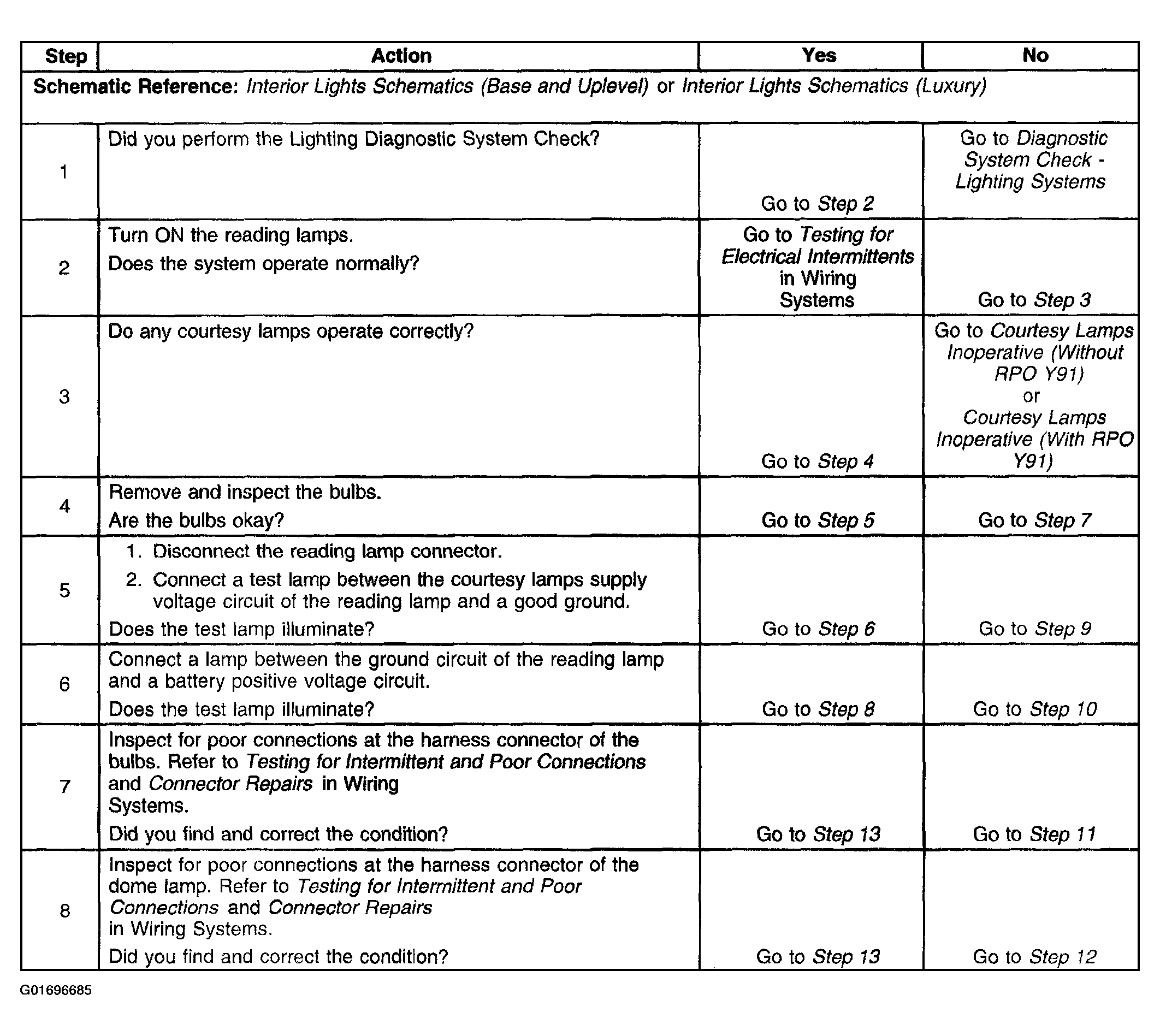 G01696685