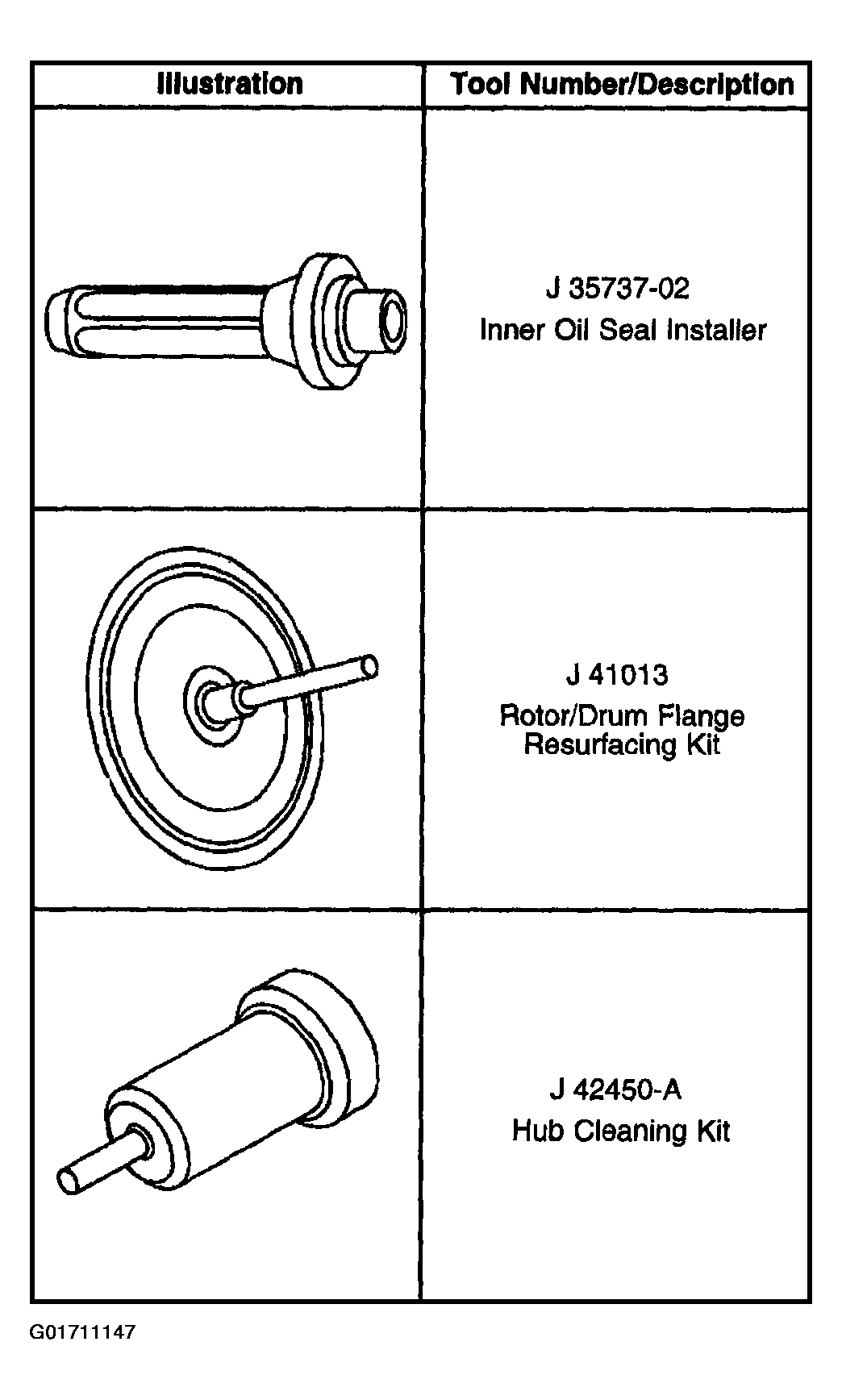 G01711147