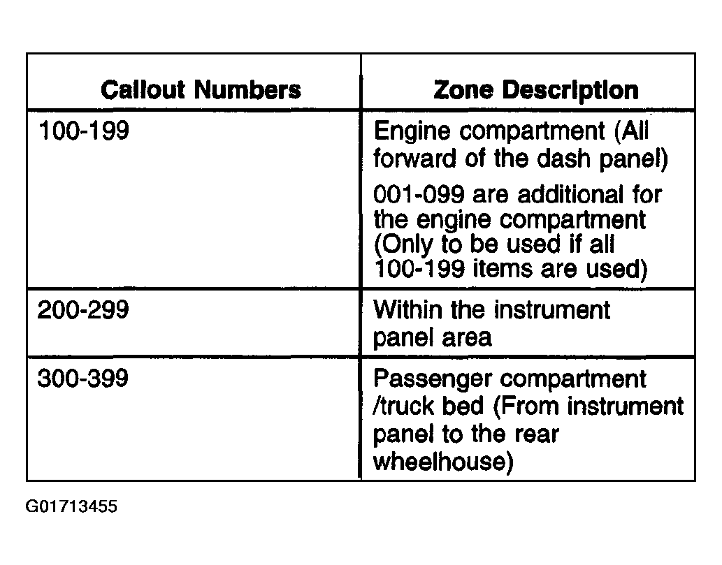 G01713455