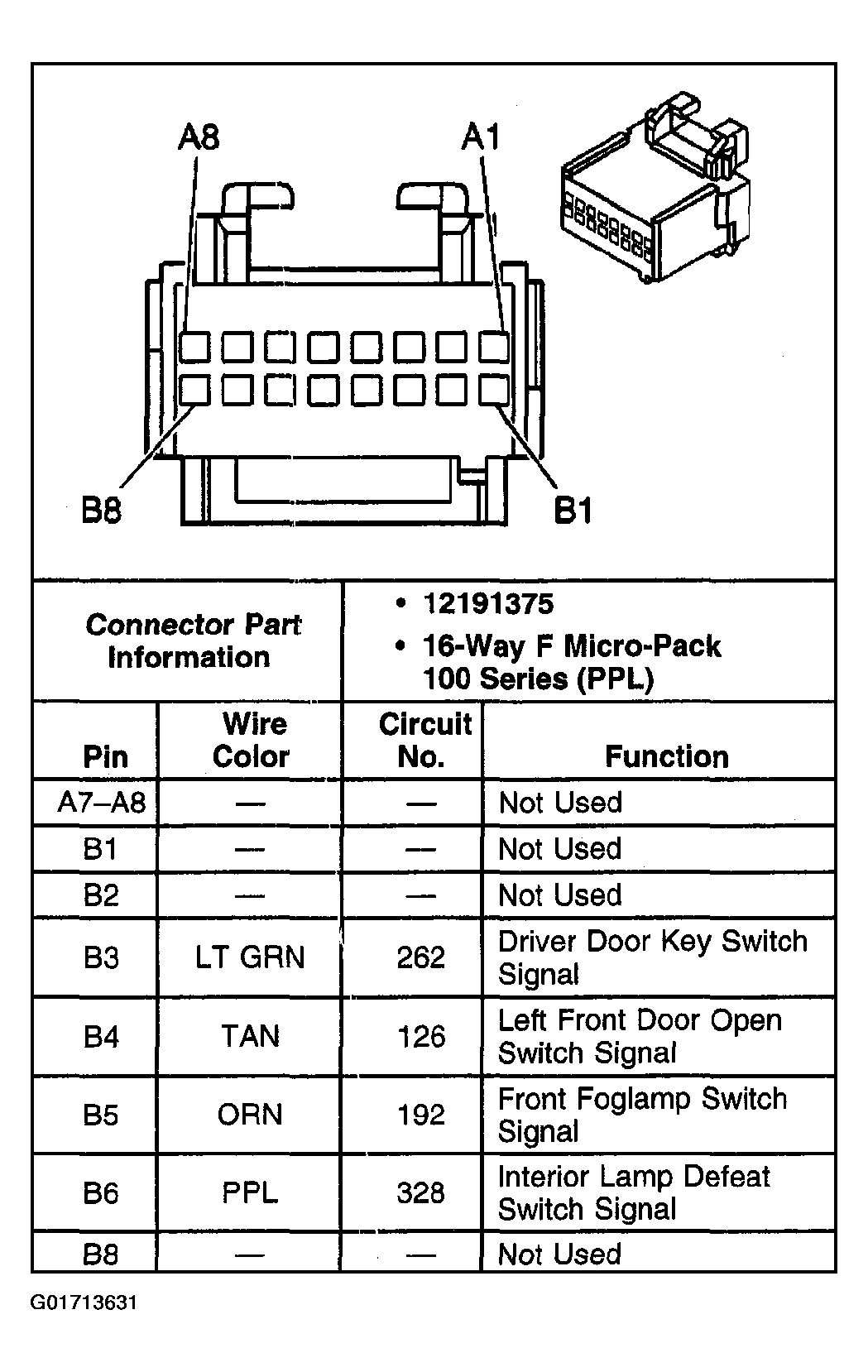 G01713631