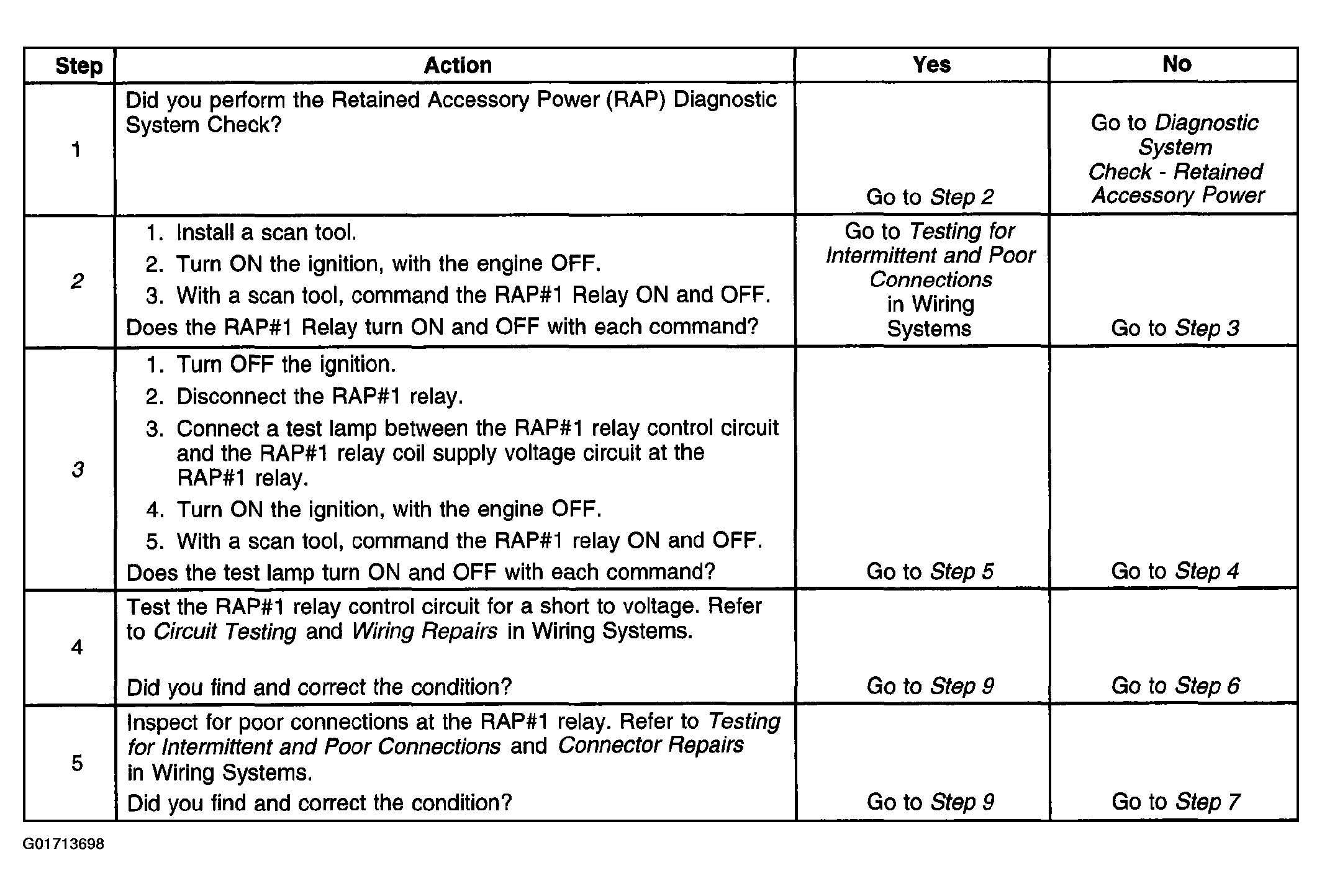 G01713698