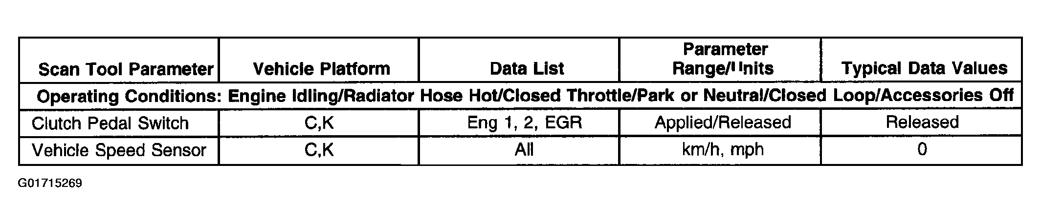 G01715269