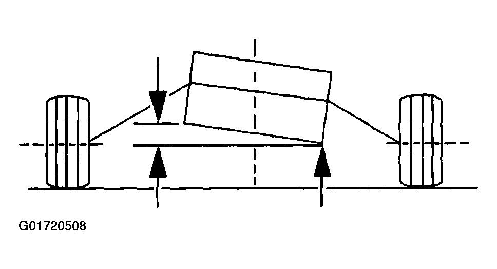 G01720508