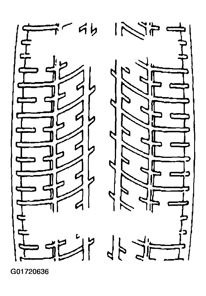 G01720636