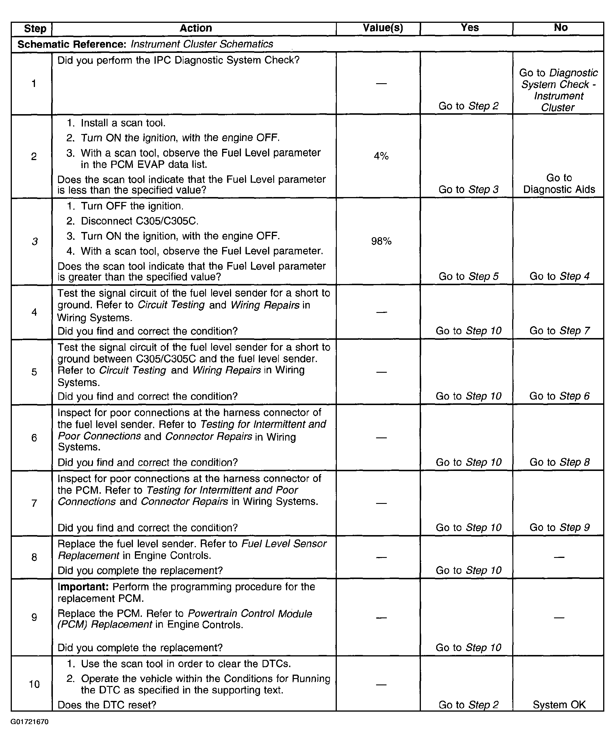 G01721670
