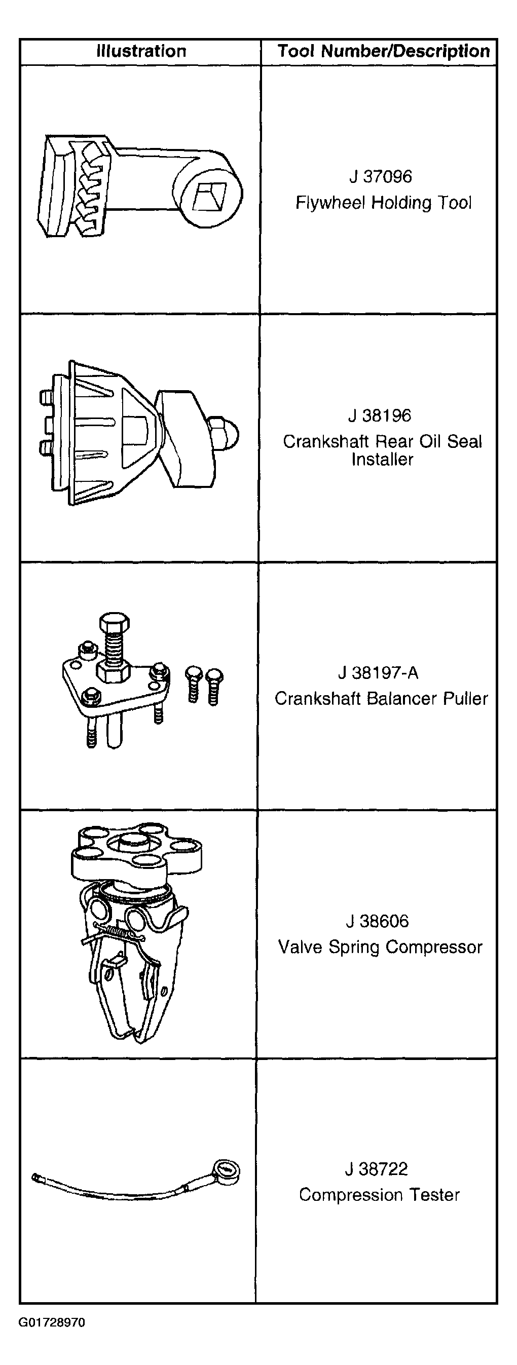 G01728970