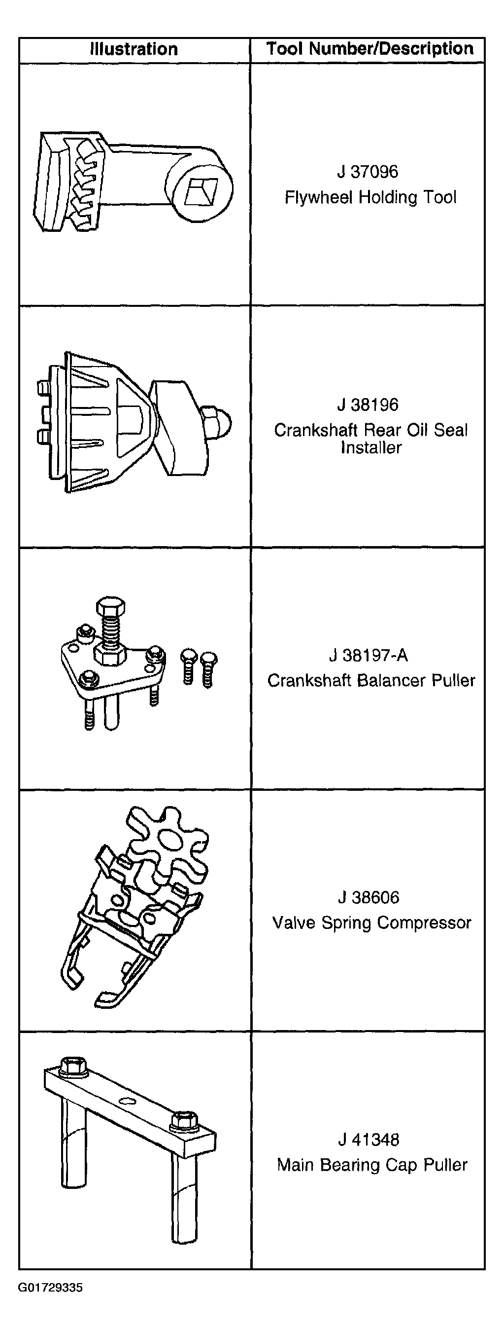 G01729335
