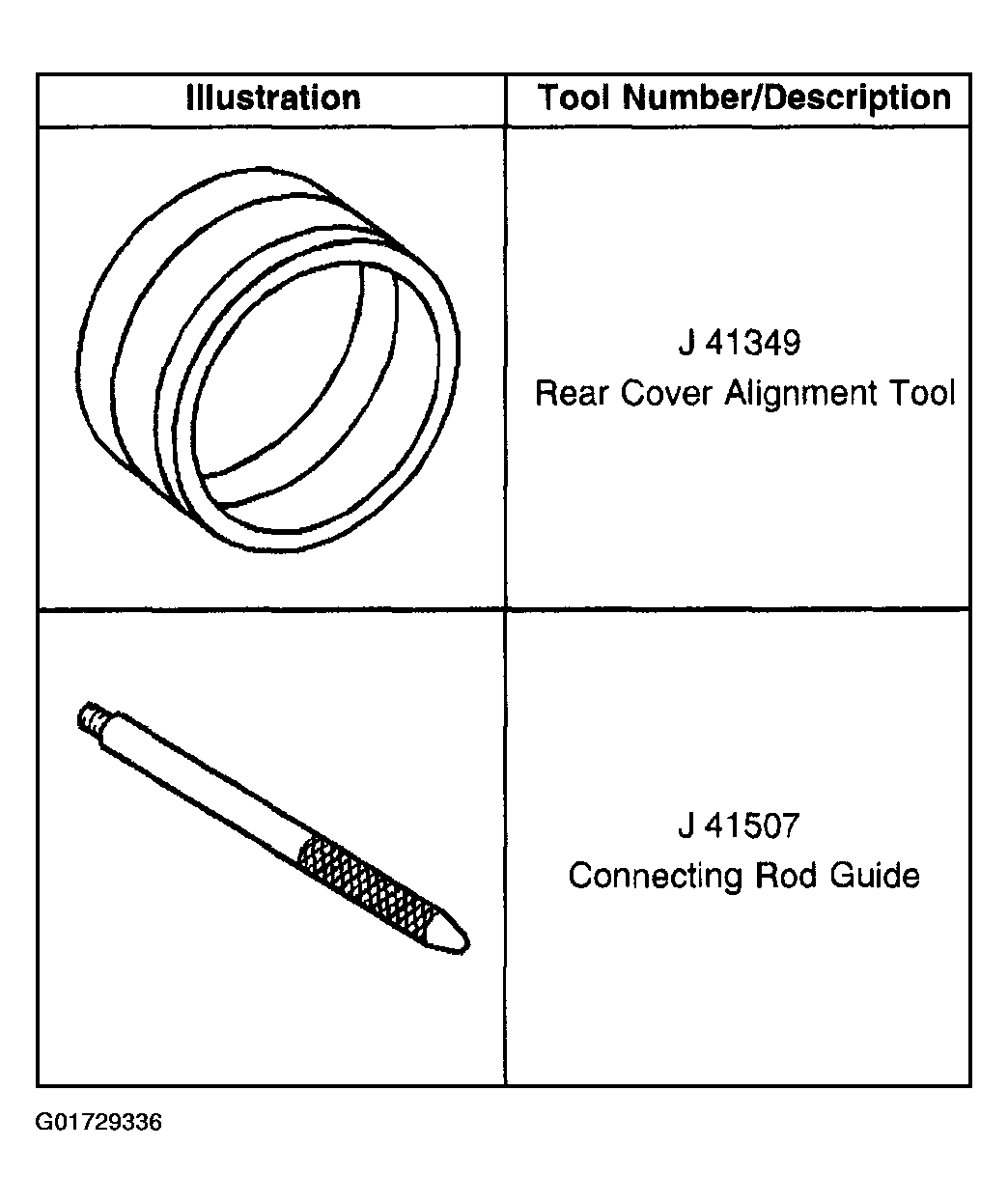 G01729336