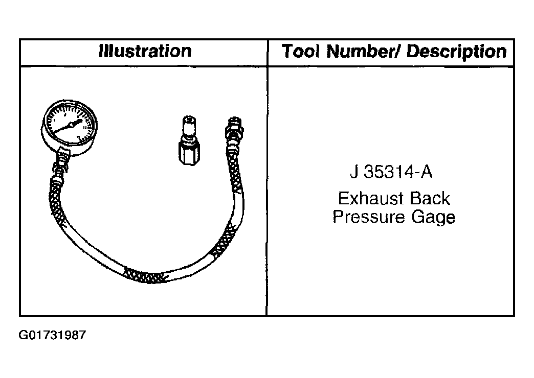 G01731987