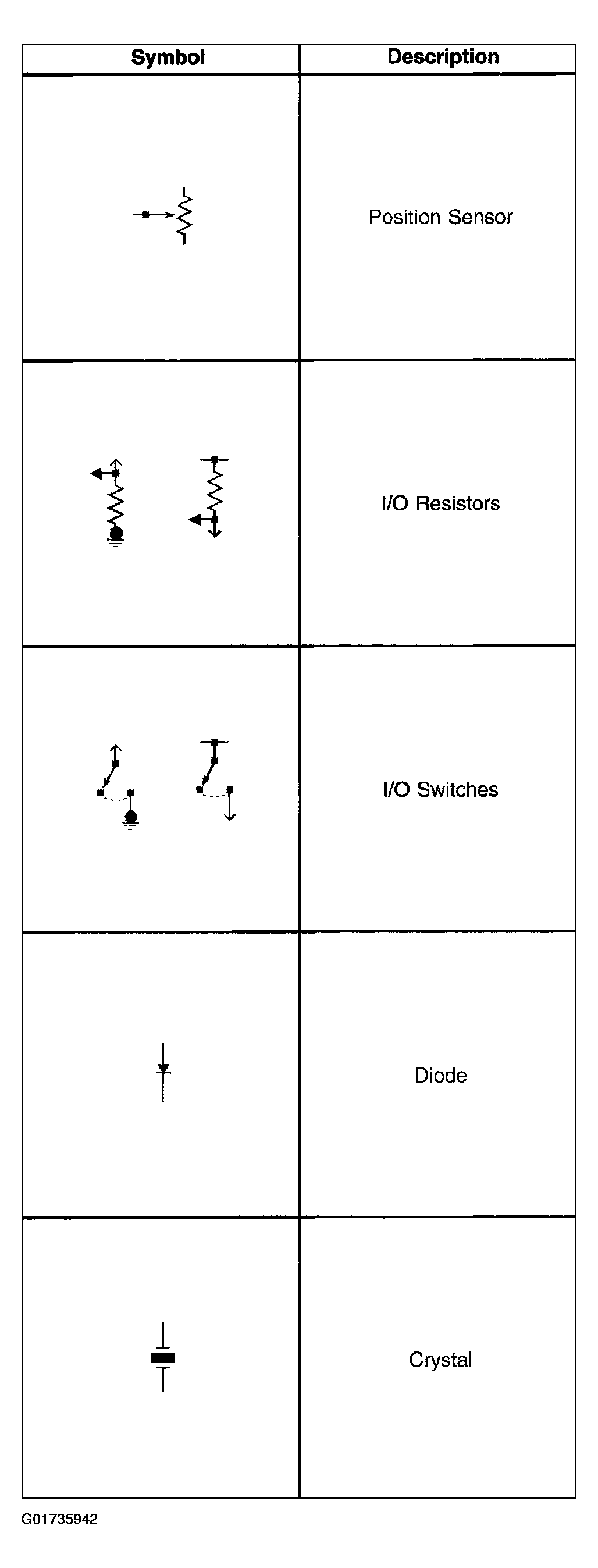 G01735942