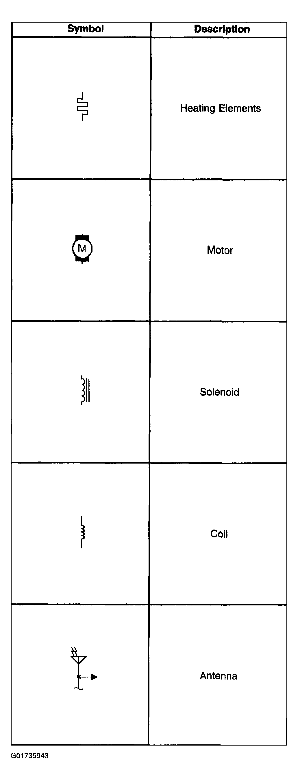 G01735943