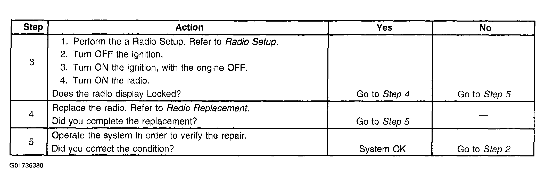 G01736380